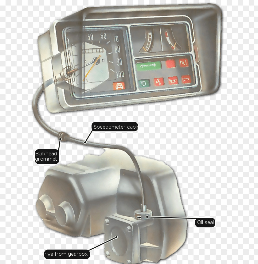 Speedometer Car Toyota Electrical Cable Wire PNG