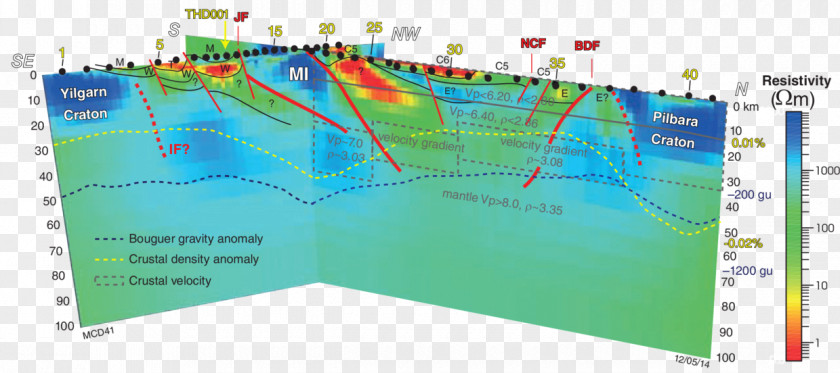 Alaska Division Of Geological Geophysical Surveys Darling Fault University Western Australia Geology Wyoming Craton Orogeny PNG