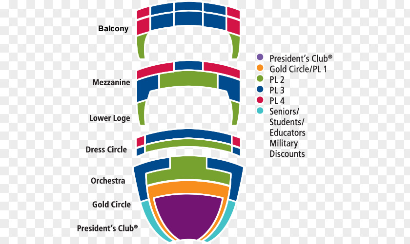 Civic San Diego Theatre Balboa Theater Seating Plan PNG