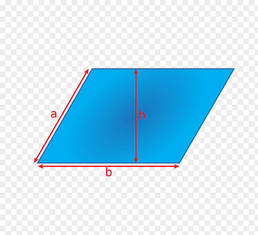 Angle Area Triangle Parallelogram Perimeter PNG