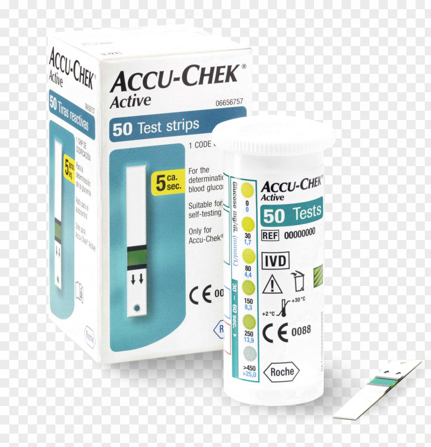 Blood Glucose Meters OneTouch Ultra Test Monitoring Lancet PNG
