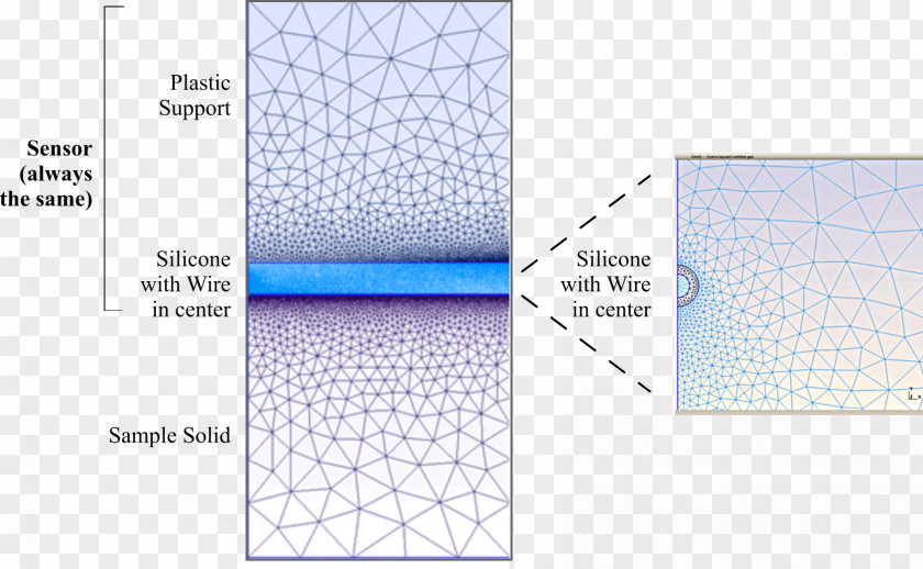 Line Product Design Point Angle Material PNG