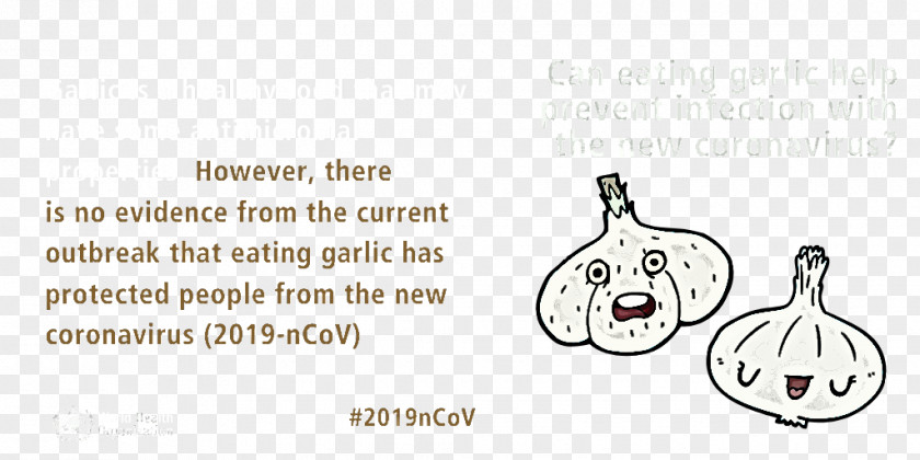 Coronavirus COVID19 2019nCoV PNG