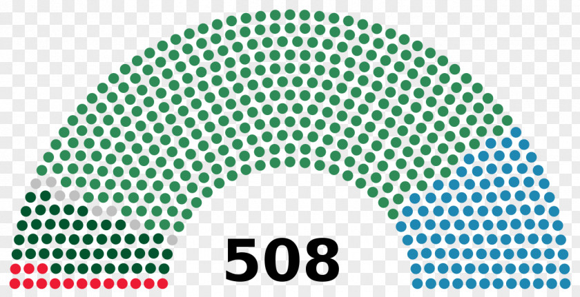 France French Legislative Election, 2017 1871 General Election Legislature PNG