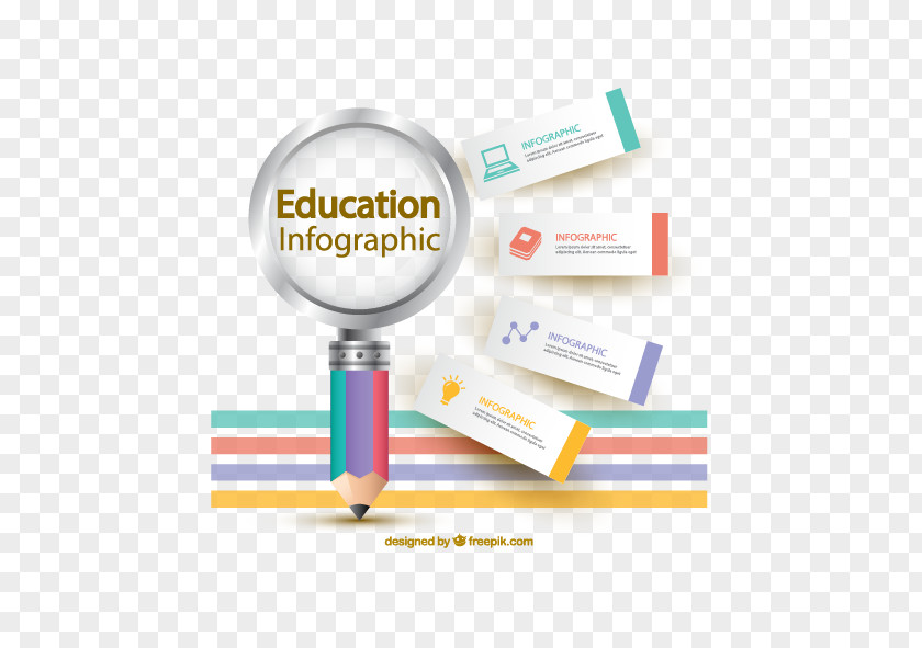 Vector Magnifier And Pen Education Euclidean Publication PNG