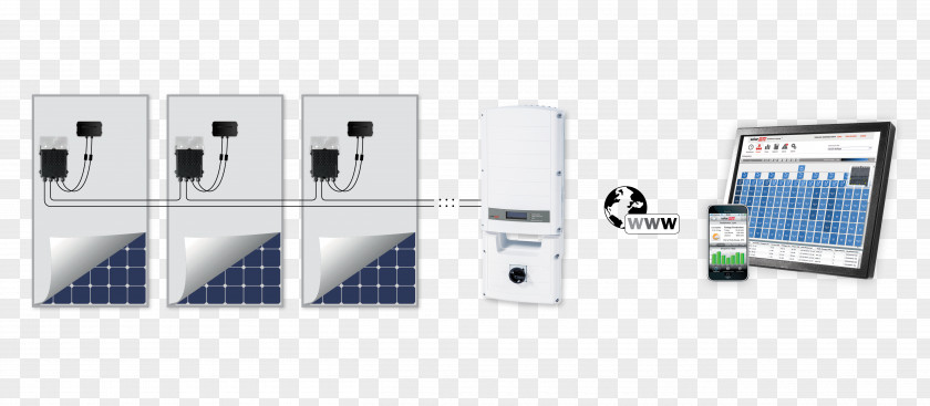 Acupoint Diagram SolarEdge Power Optimizer Solar Inverter Energy Photovoltaic System PNG