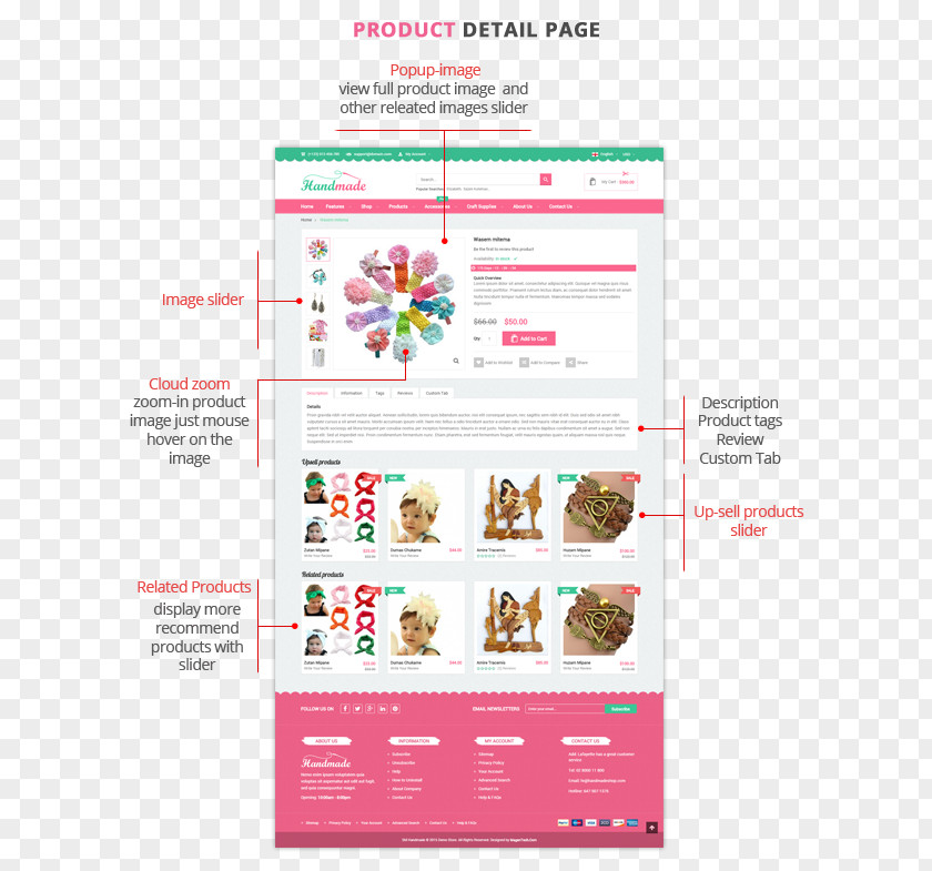 Multipurpose Product Sale Flyer Responsive Web Design Magento Page WordPress Bootstrap PNG