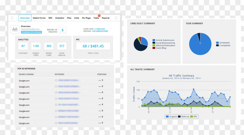 Data Visualization Product Design Font Logo Brand PNG