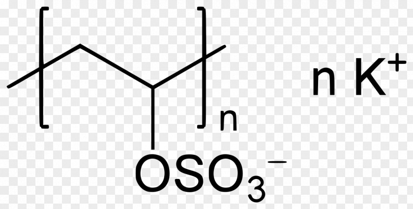 Salt Potassium Sorbate Sulfate PNG