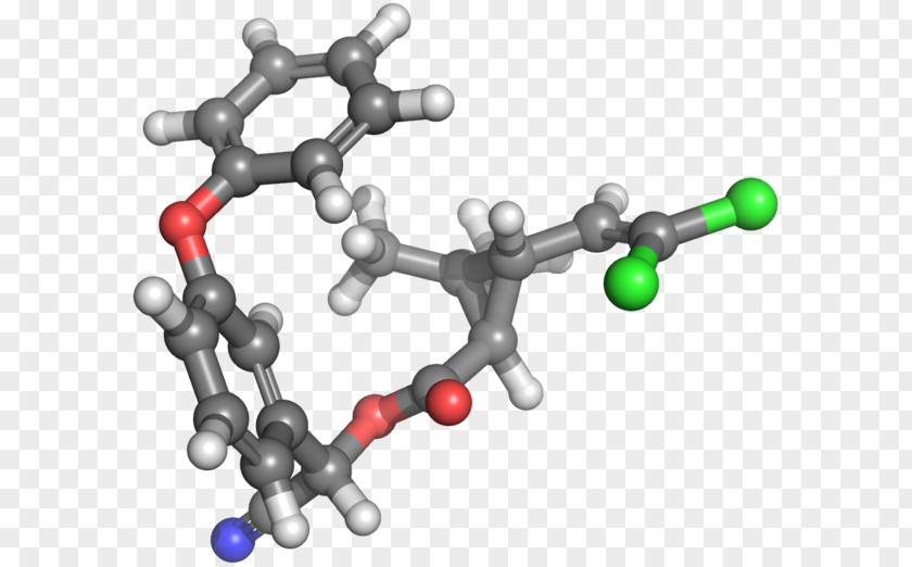 Red Imported Fire Ant Insecticide Cypermethrin Wikipedia Pyrethroid Pesticide PNG