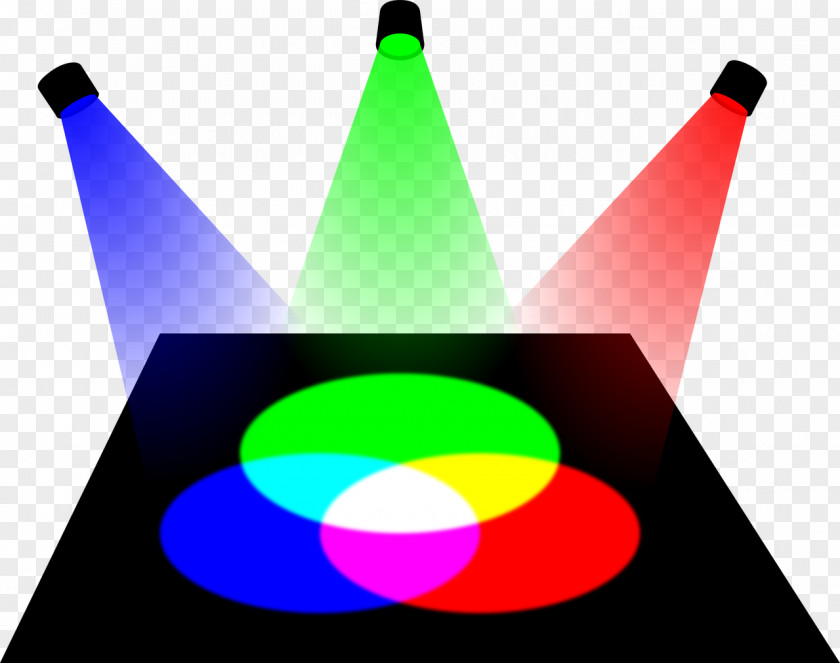 Overlapping Additive Color RGB Model Mixing PNG