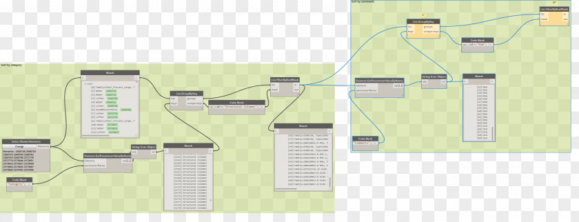 Line Furniture Angle Pattern PNG