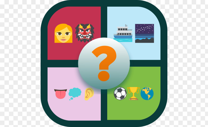 Guess The Emoji EmojiThe Quiz Game Emoji: QuizGuess WordGuess Answers PNG