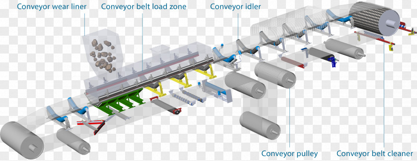 Belt Conveyor System Pulley Manufacturing PNG