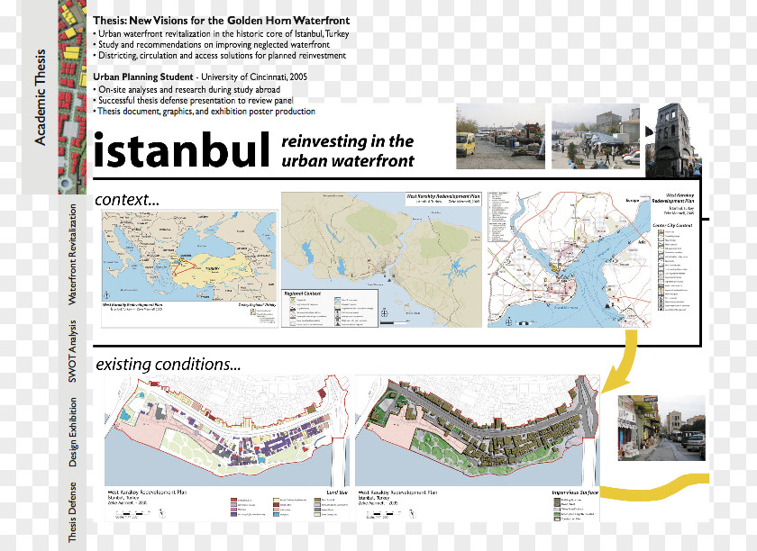 Design Urban Planning Architecture Career Portfolio PNG