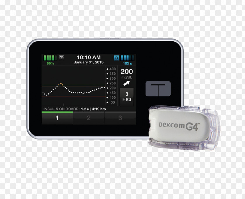 Diabetic Products Dexcom Continuous Glucose Monitor Insulin Pump Blood Monitoring Diabetes Mellitus PNG