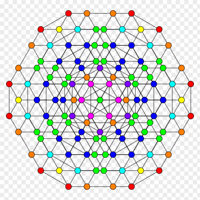 Cube Hexicated 7-cubes Symmetry Geometry Polytope PNG