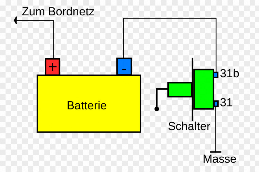 Motor Battery Isolator Circuit Diagram Electric Electrical Switches Electronics PNG