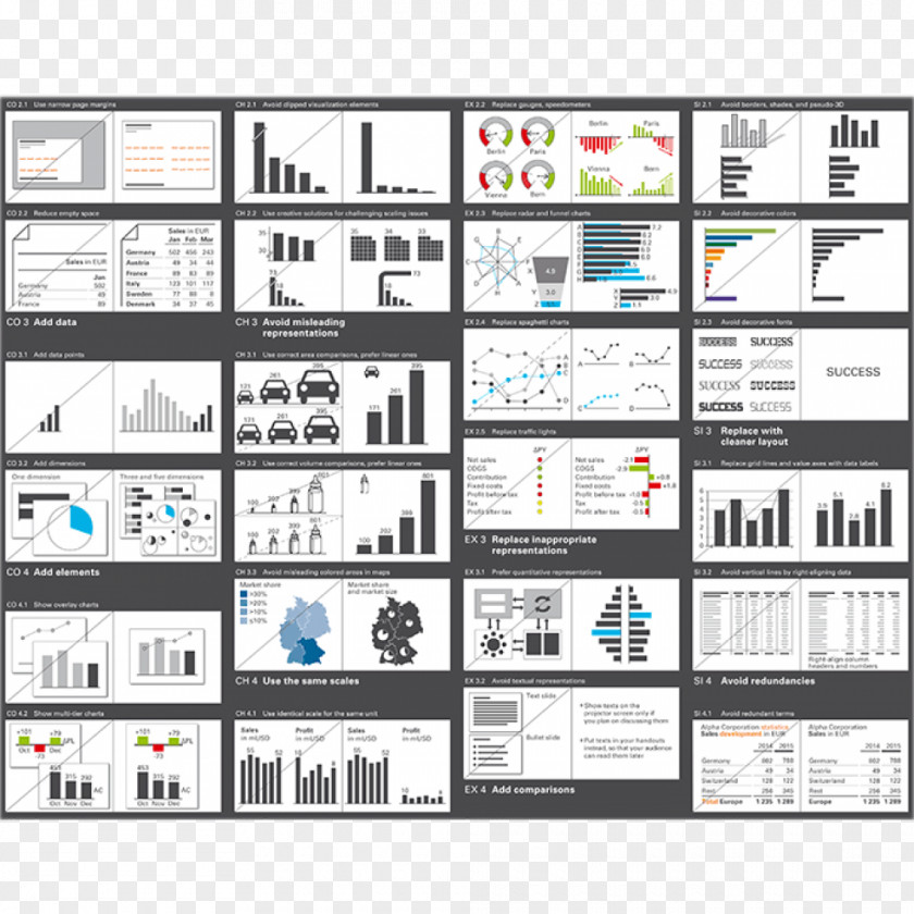 Business Ppt International Communication Standards Poster Table Of Contents PNG