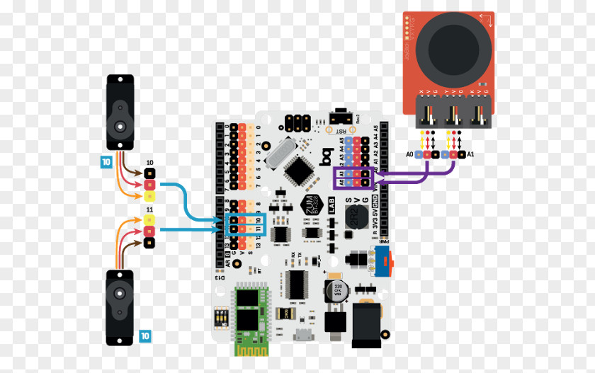 Robot Microcontroller BQ Electronics Arduino PNG