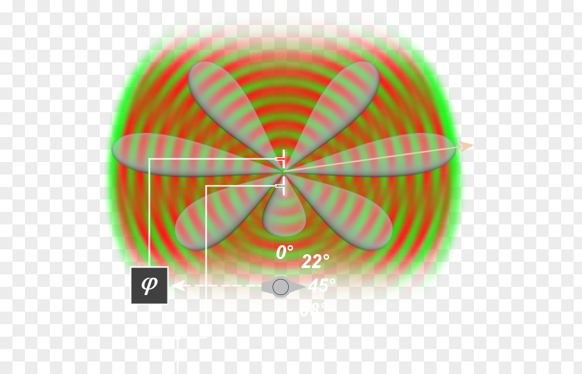 Aerials Phased Array Phase Shift Module Main Lobe PNG