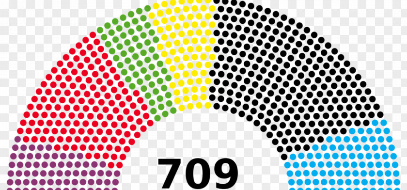 Final Election Rights United States Of America Congress House Representatives Senate PNG