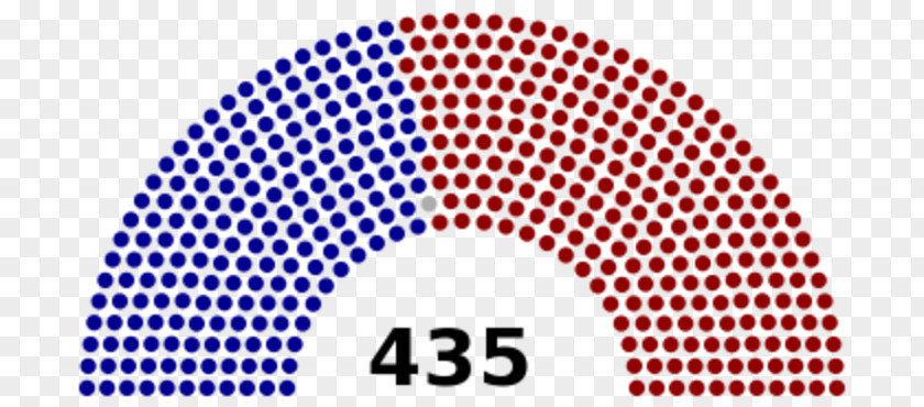 Oklahoma House Of Representatives United States Capitol Elections, 2018 Congress Senate PNG