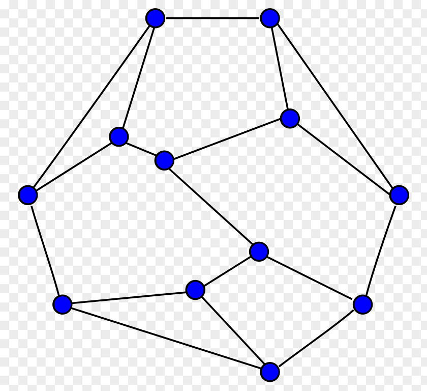 Symmetry Frucht Graph Data Structure PNG