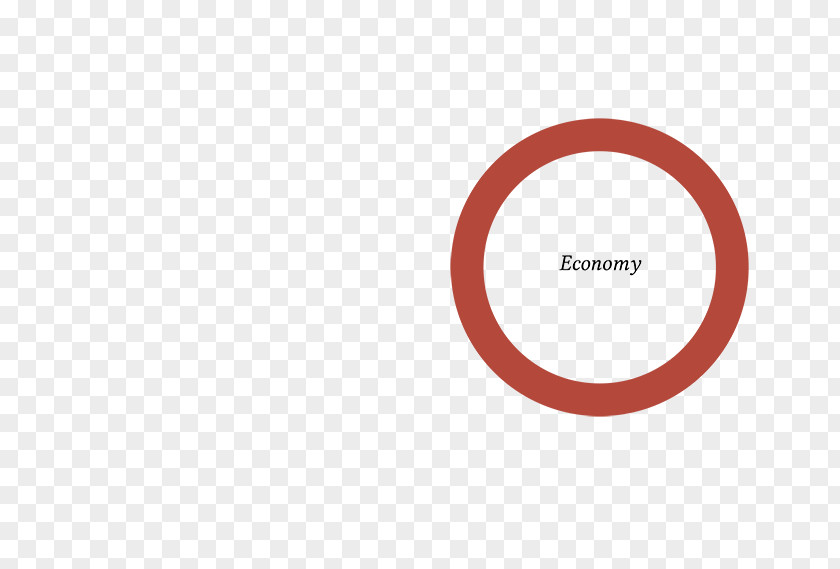 Circular Stage Economy Economics New PNG