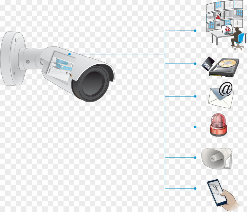 Anomalybased Intrusion Detection System Axis Communications Computer Software Hardware Installation Anxun PNG