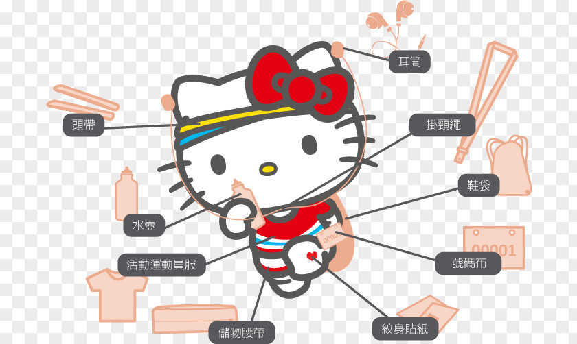 Family Fun Day Hello Kitty My Melody Sanrio ディアダニエル Little Twin Stars PNG