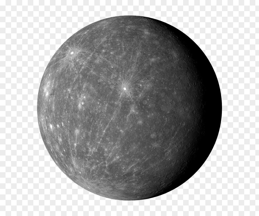 Planets Mercury Planet Solar System Orbit Uranus PNG