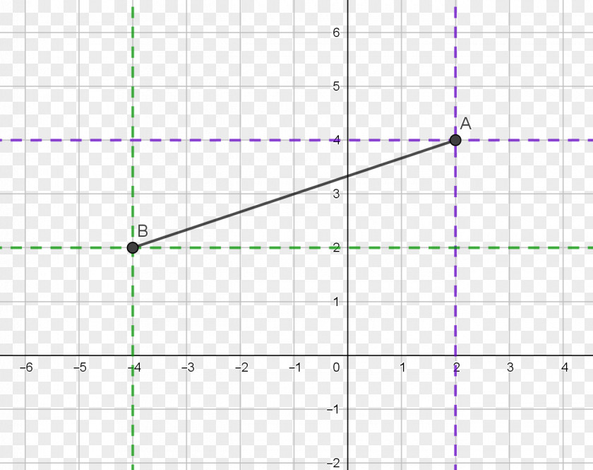 Midpoint Line Point Angle PNG