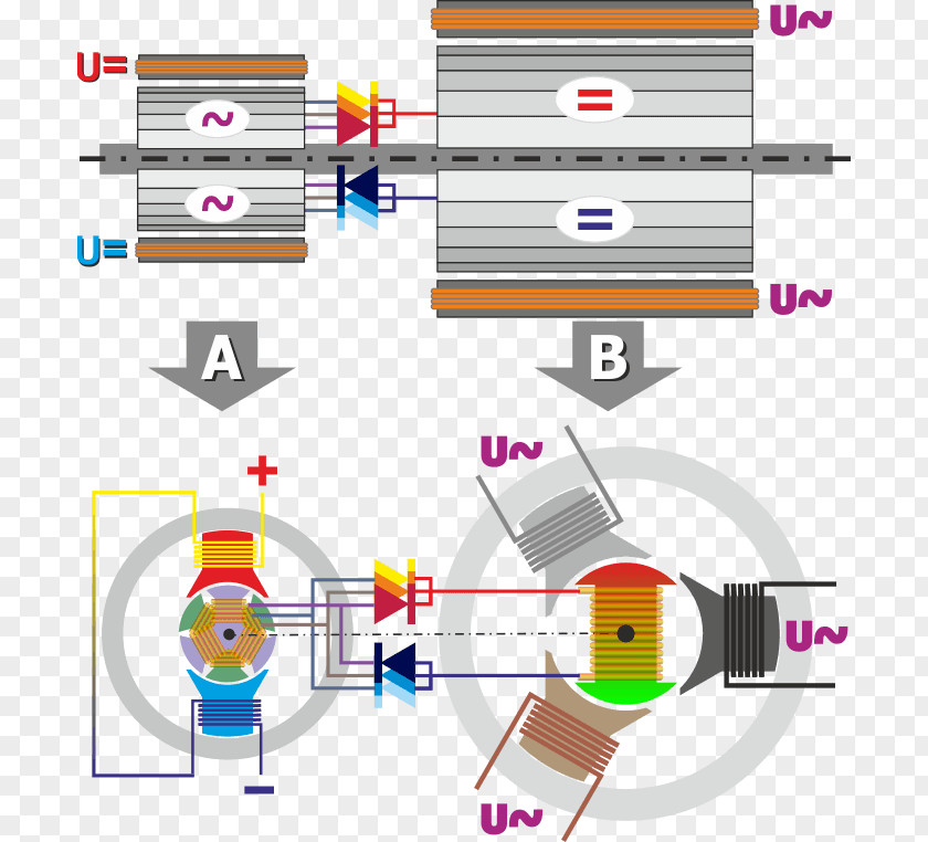 High Voltage High-voltage Direct Current Electric Generator Diode Electrical Engineering PNG