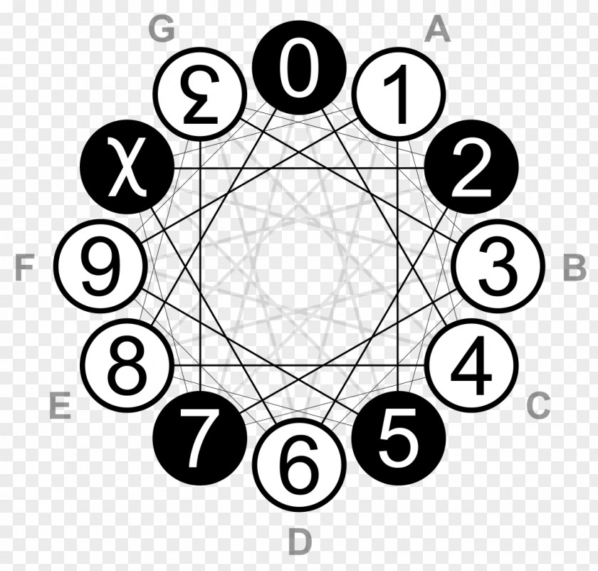 Metatron Duodecimal Positional Numeral System Number PNG