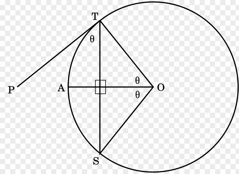 Triangle Point Tangent Lines To Circles PNG