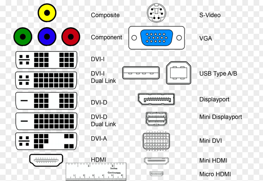 Digital Visual Interface VGA Connector Computer Port Monitors DisplayPort PNG