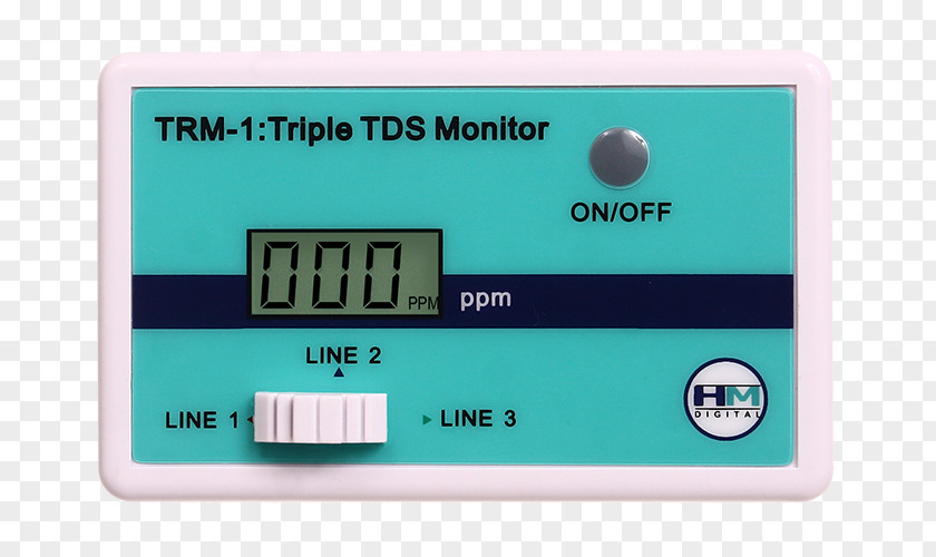 Water TDS Meter Total Dissolved Solids Testing Computer Monitors PNG