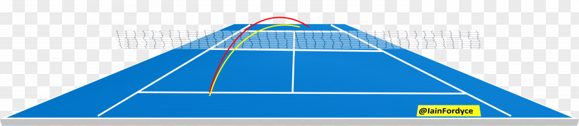 Line Point Angle Product Energy PNG