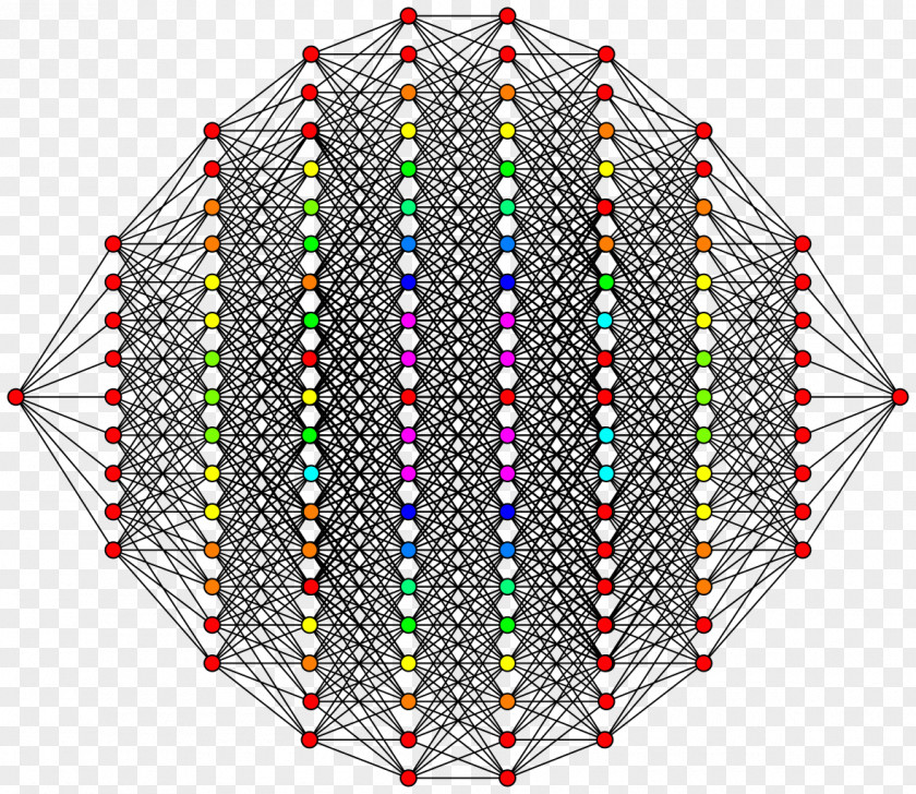 Cube 8-cube Hypercube Dimension Tesseract PNG