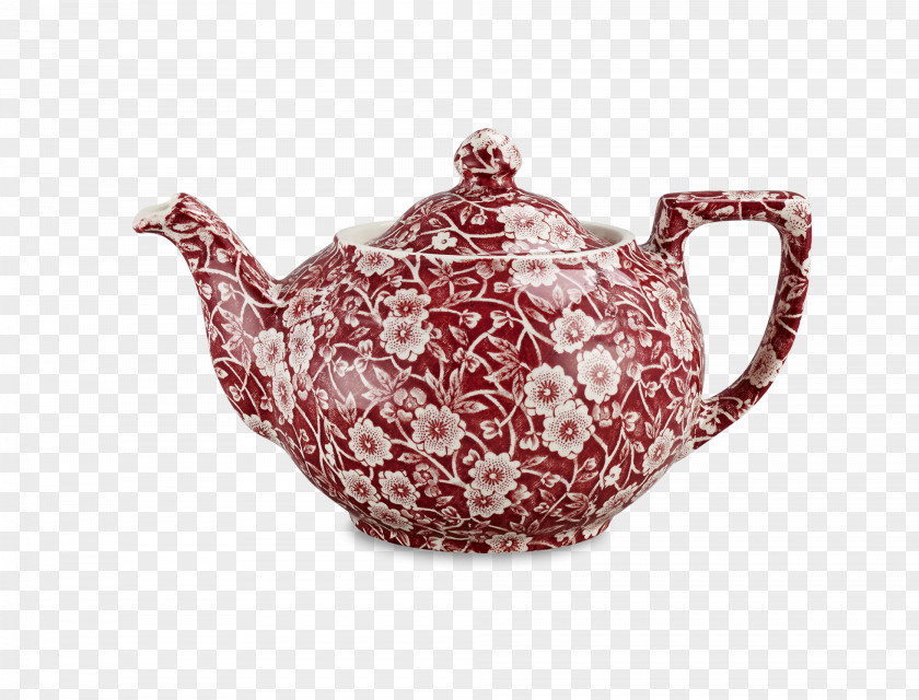 Kettle Ceramic Teapot Tableware Tennessee PNG