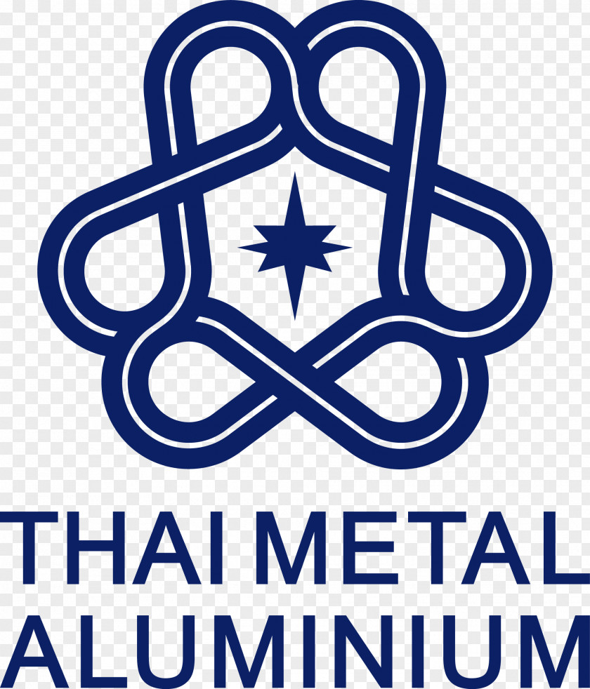 Technology บริษัท ไทยเม็ททอล จำกัด Thai Metal Aluminium HQ Innovation PNG
