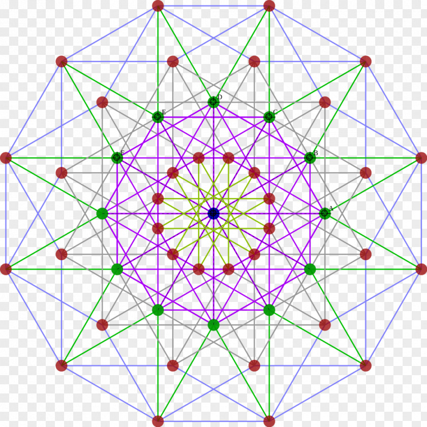 Sacred Geometry Four-dimensional Space Hypercube Symmetry PNG