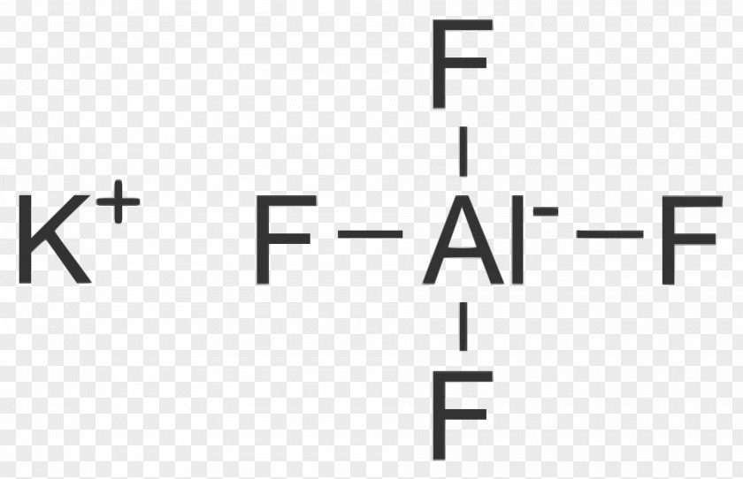 Aluminium Fluoride Çizgelikedi Görsel Kültür Merkezi Potassium Wikimedia Commons Aluminate Wikipedia PNG