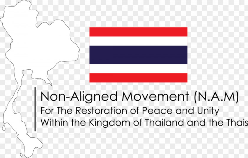 Nonaligned Movement 16th Summit Of The Non-Aligned Peace Third World Document PNG