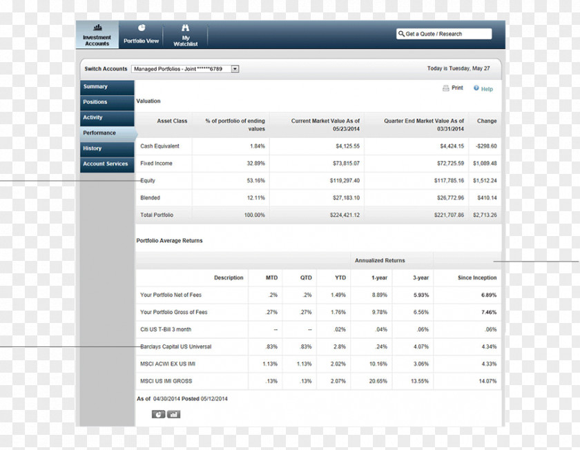 Online Account Line Computer Software Angle Screenshot Font PNG