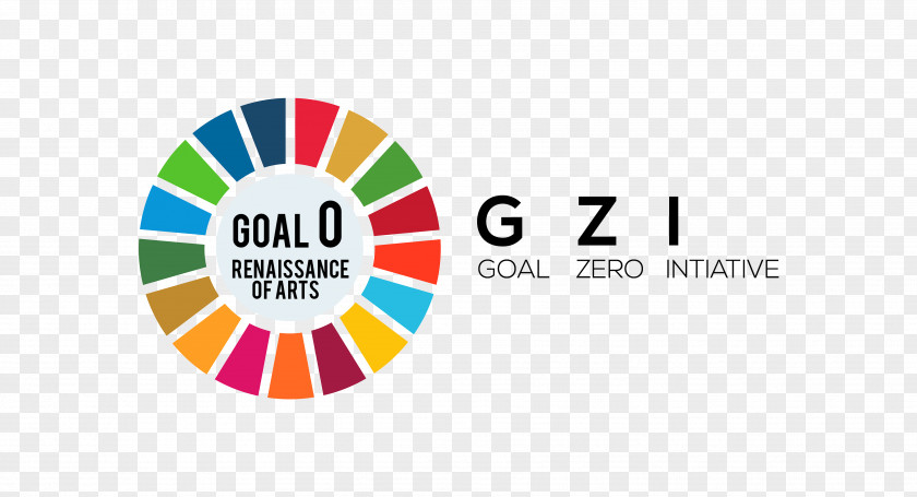 Sustainable Development Goals Millennium United Nations PNG