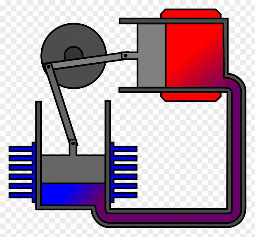 Engine Stirling Heat Cylinder Cycle PNG