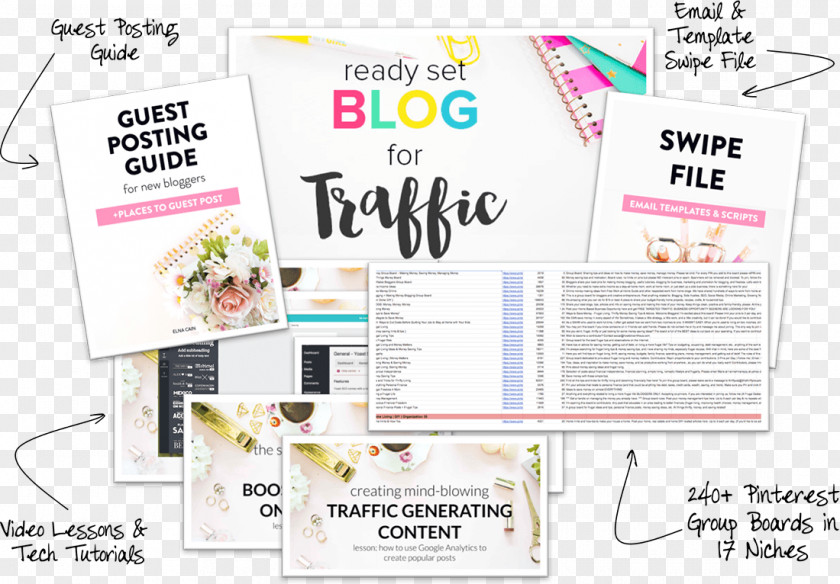 Triplets Traffic Blog Affiliate Marketing Driving Social Media PNG