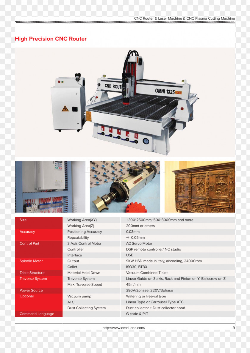 Wood Machine CNC Router Computer Numerical Control Cutting PNG